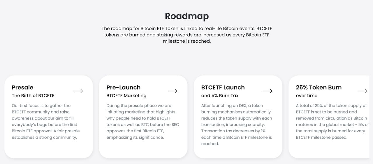 bitcoin-etf-roadmap